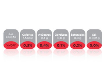 A primeira marca de cafés a incluir informação nutricional